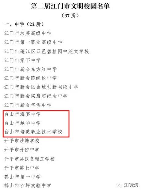 ,鿴ͼ