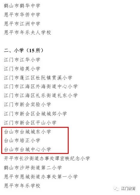 ,鿴ͼ